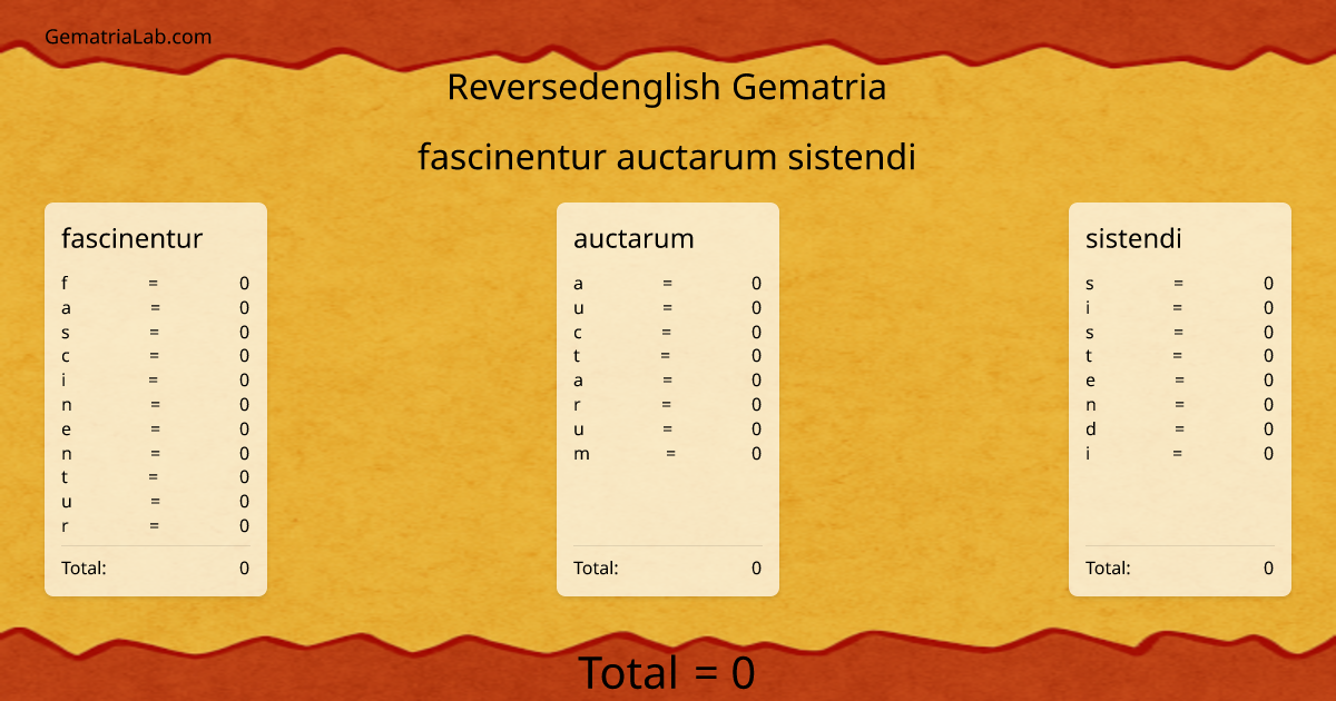 fascinentur auctarum sistendi in reversedenglish Gematria